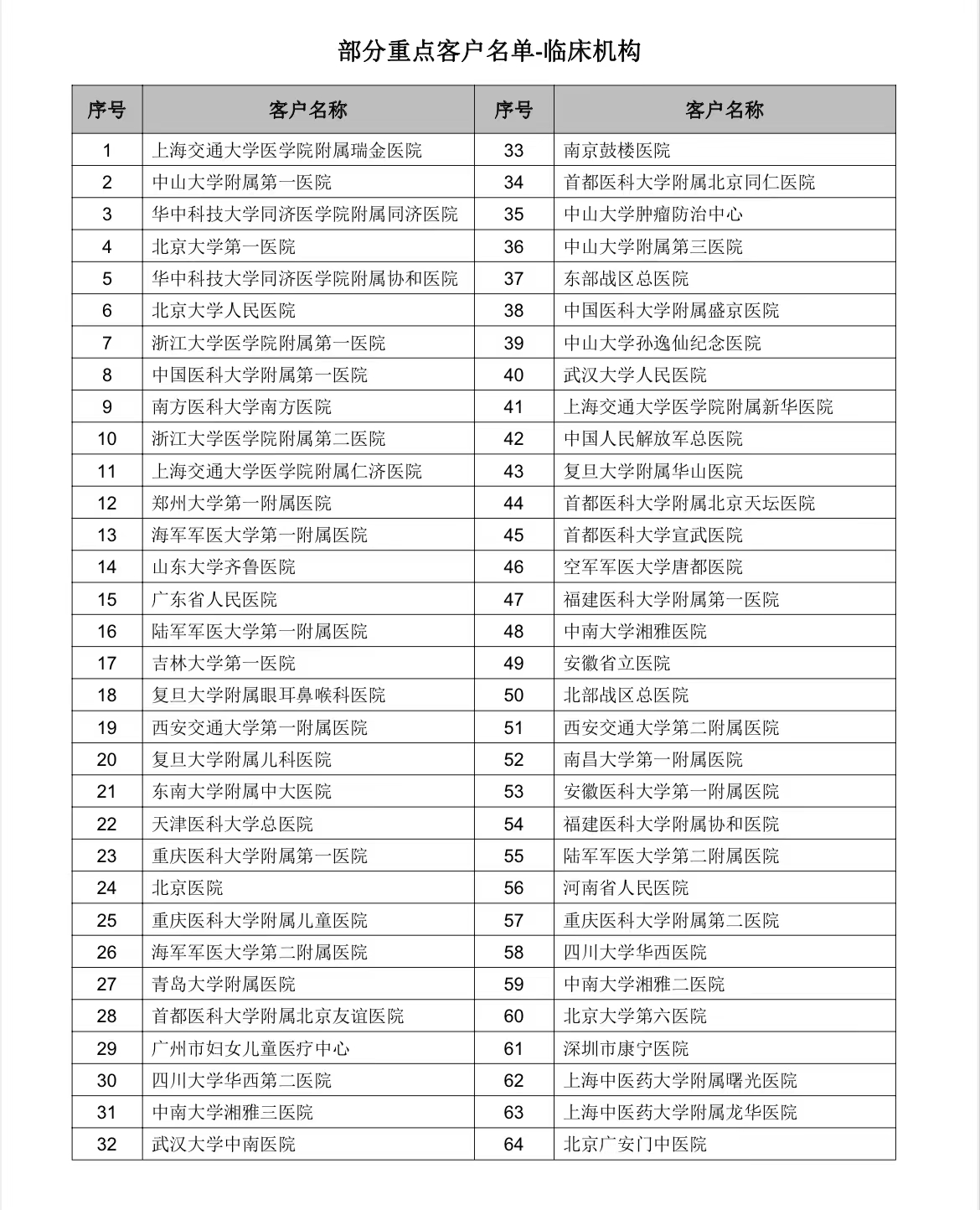 1673401968729130.jpg ΢ÐÅͼƬ_20230111095115.jpg